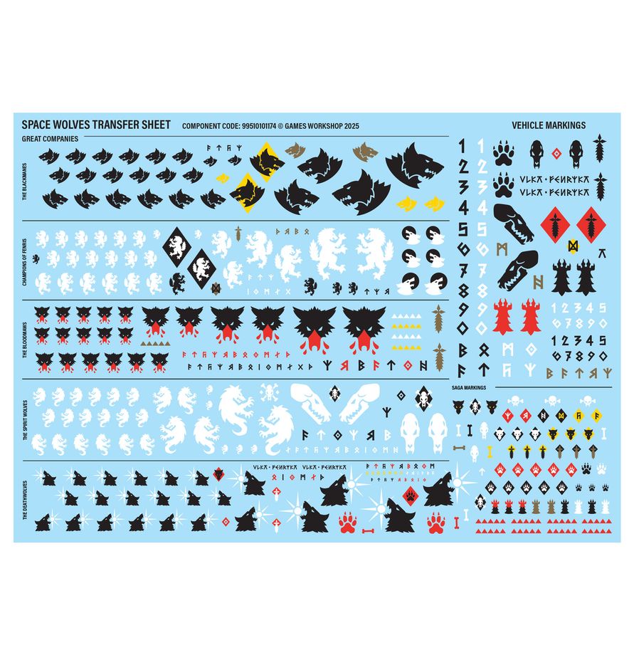 Kill Team: Wolf Scouts