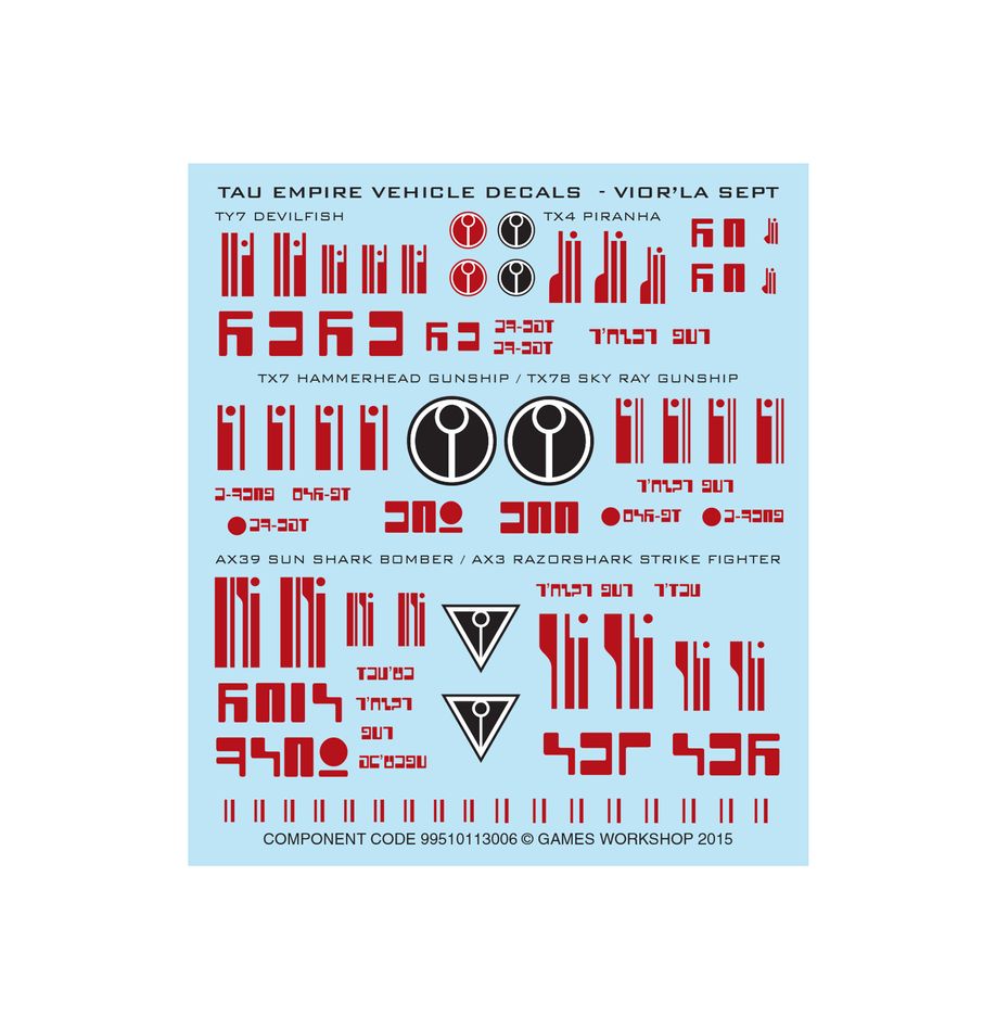 Combat Patrol Tau Empire