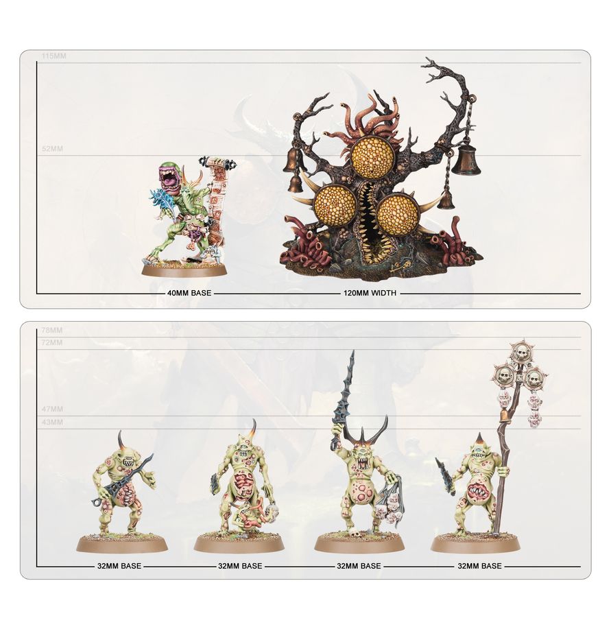 Regiment of Renown: The Pustules