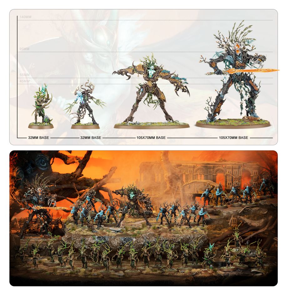 Sylvaneth: Outcast Spitegrove