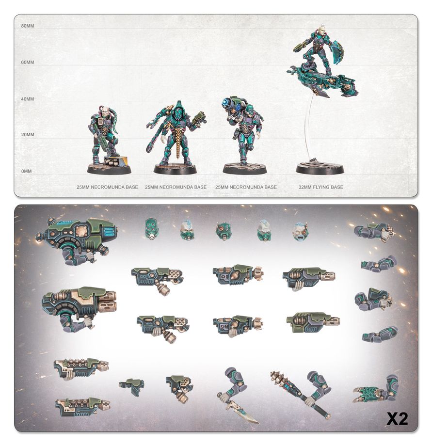Van Saar Underhive Crew