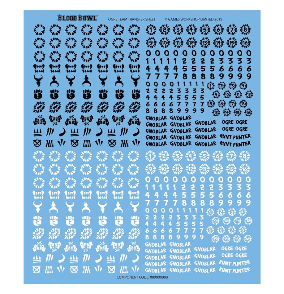 Ogre Blood Bowl Team – Fire Mountain Gut Busters