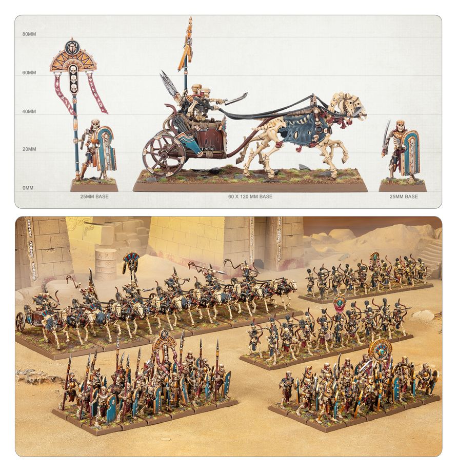 Host of Nehekhara Army Reinforcement Set