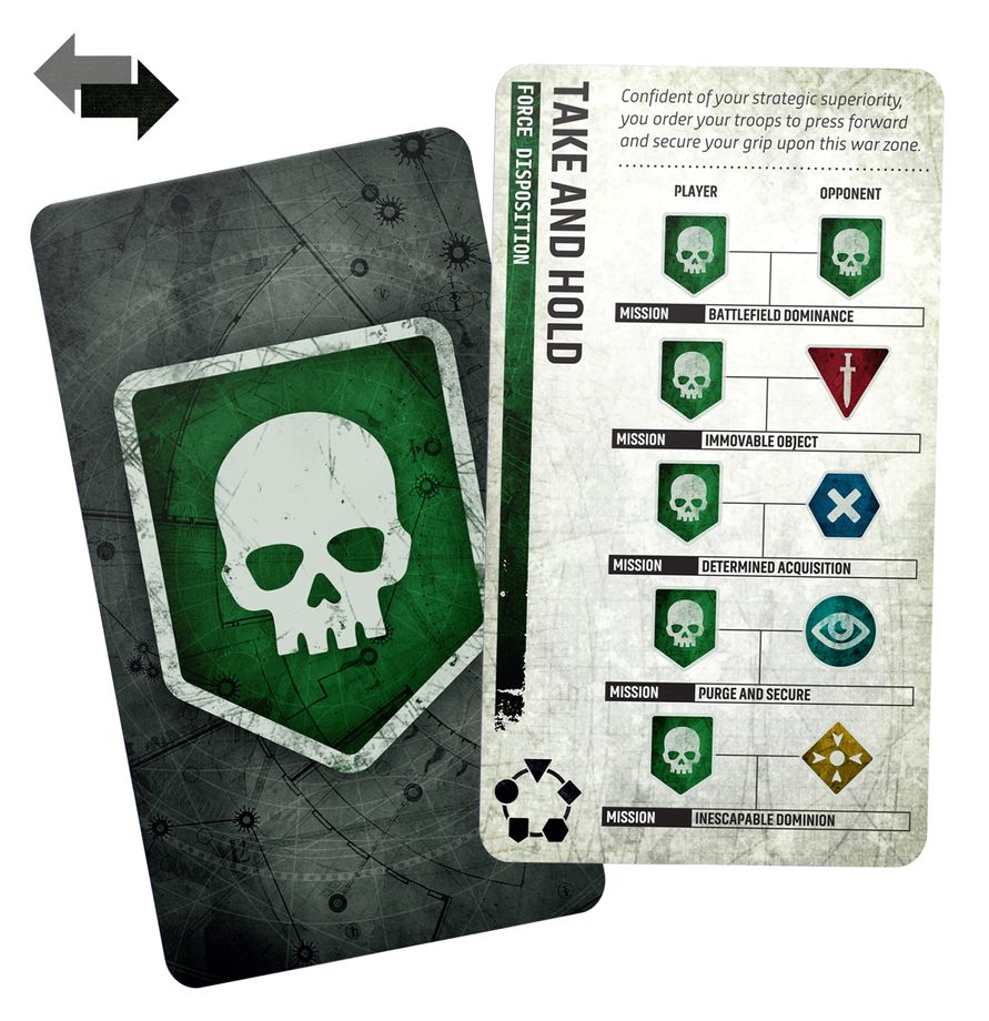 Warhammer 40,000: Armageddon (English)