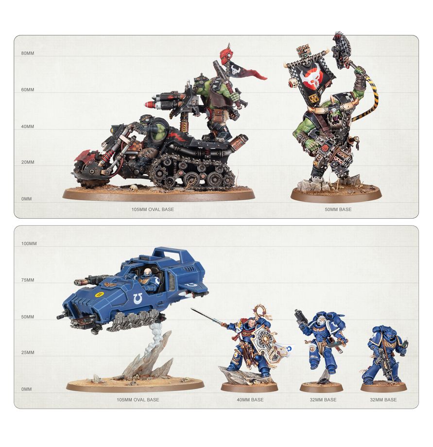 Warhammer 40,000 Starter Set (Español)