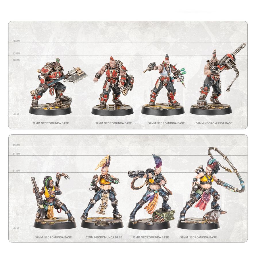 Warhammer Necromunda Skirmish: Core Set (English)