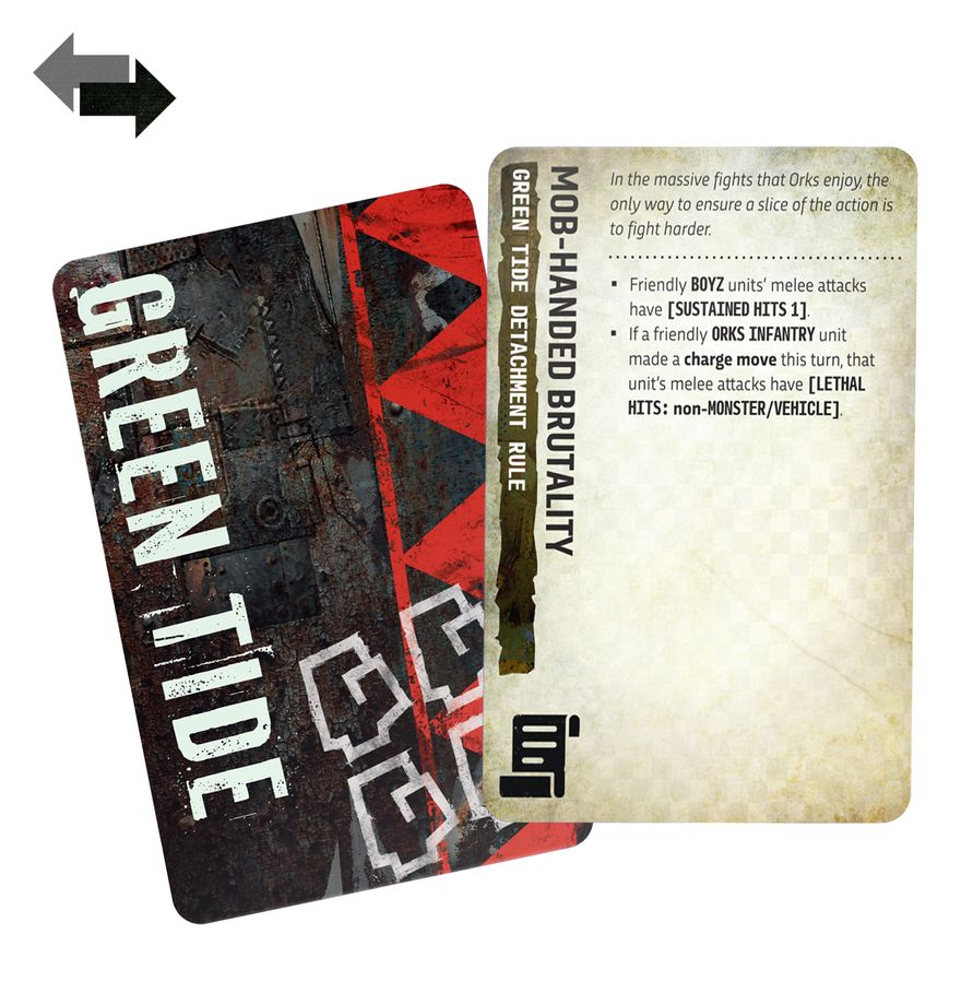Command Pack: Orks (English)