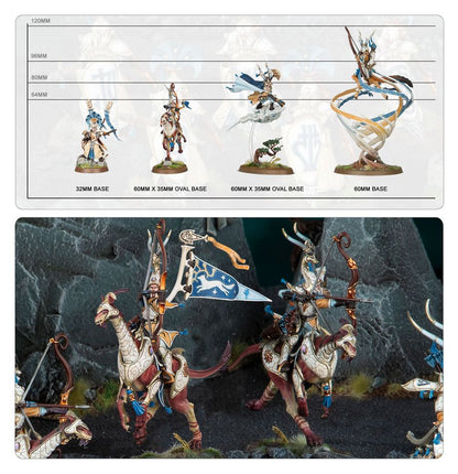 Spearhead: Lumineth Realm-lords – Hurakan Vanguard