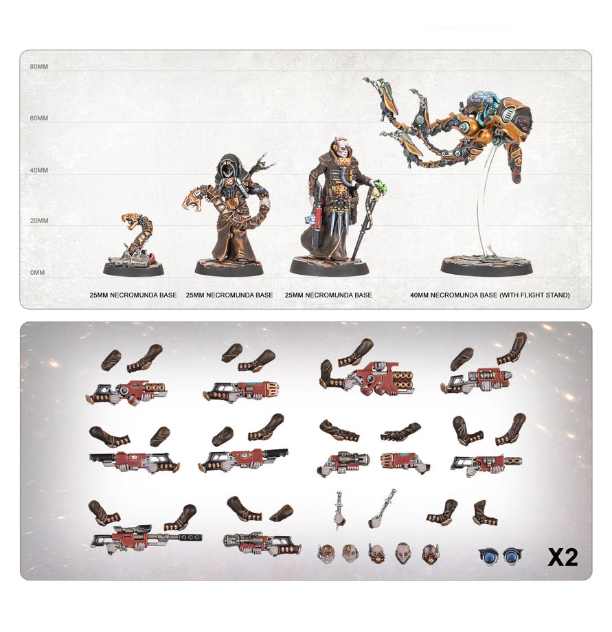 Delaque Underhive Crew