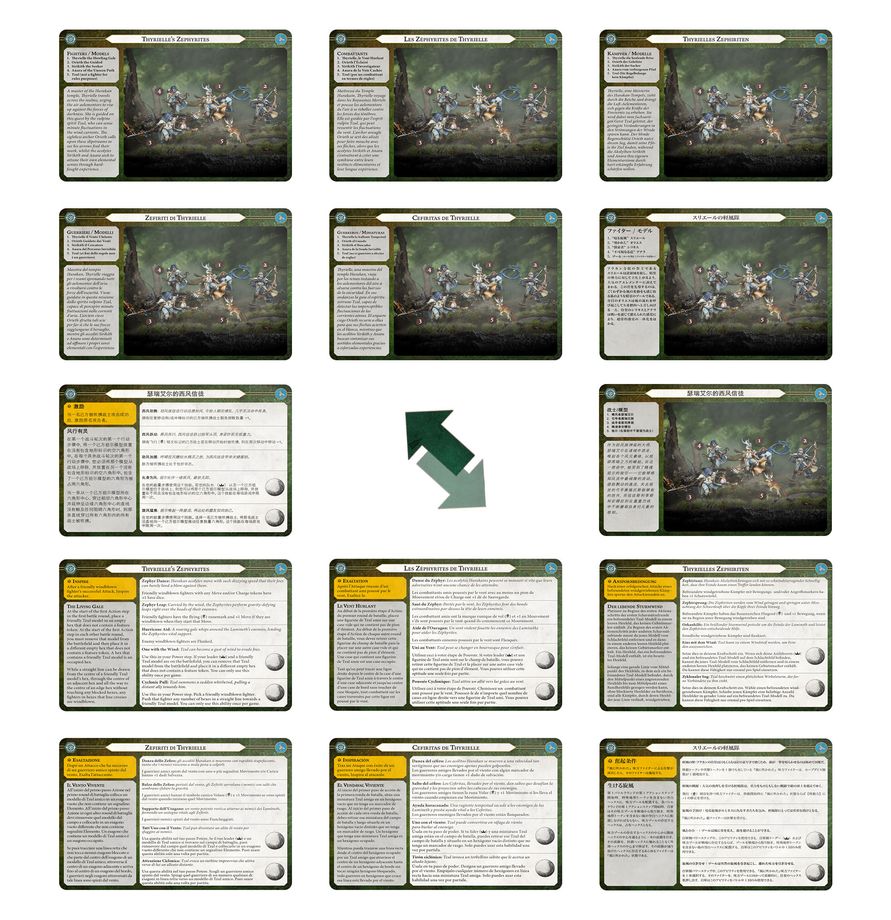 Thyrielle's Zephyrites