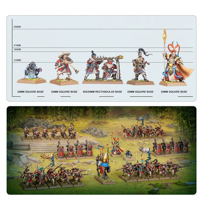 Defenders of the Great Bastion Army Reinforcement Set